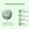 Сыворотка восстанавливающая с микроиглами. Набор на 5 применений